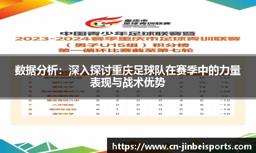 数据分析:深入探讨重庆足球队在赛季中的力量表现与战术优势